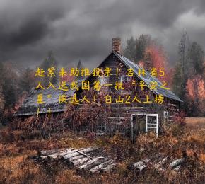 赶紧来助推投票！吉林省5人入选我国第一批“平安之星”侯选人！白山2人上榜！！